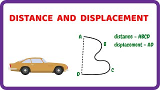 Distance and Displacement [upl. by Lewellen267]