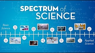 Spectrum of Science Research from the Leopold Lab [upl. by Venator]