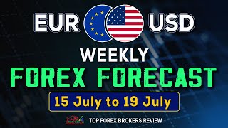 Get Ready For The Week In Forex EURUSD Outlook amp Analysis  EURUSD Forecast [upl. by Alakcim364]