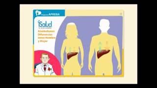 Metabolismo del Alcohol [upl. by Hollington241]