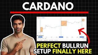 CARDANO Ideal Base Setup for BullRun  Cardano Ada Price Prediction [upl. by Oicnaneb]