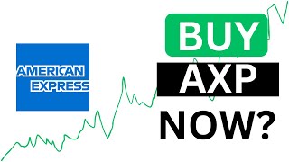 Is American Express a Buy AXP Stock Analysis [upl. by Shira1]