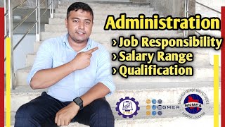 Admin Officer  Job Responsibility Salary Qualification  Garment Solution bd [upl. by Elrebma348]