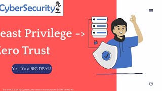 CyberSecurity Concepts of Least Privilege and Zero Trust Are They Related [upl. by Eatnoled]