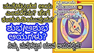 How to check aya in kannada  ಮನೆಯಕಟ್ಟಡದ ಆಯ ಎಂದರೆನು [upl. by Hulton]