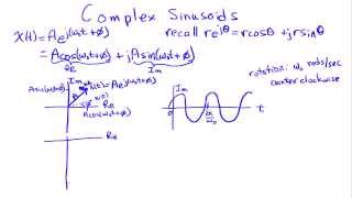 Complex Sinusoids Review [upl. by Trahurn]