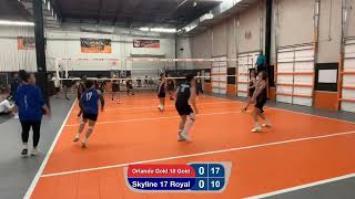 Jax Skyline 17 Royal vs Orlando Gold 18 Gold in OG Fall Classic 11092024 [upl. by Roxi98]