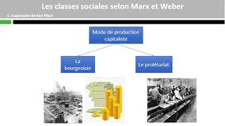 Les classes sociales selon Marx et Weber [upl. by Hesky164]