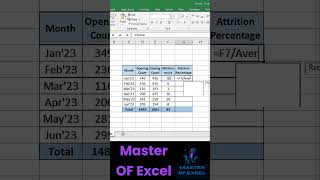 How to calculate attrition  Attrition in BPO  Excel Tutorial  viral  shorts [upl. by Sedecram]