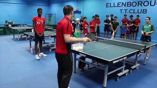 Ellenborough TTC Bootcamp  Day 4 intro  Drill 1 [upl. by Rosmarin714]