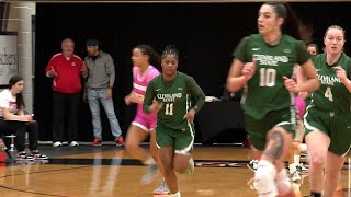 YSU women fall late to first place Cleveland State [upl. by Secunda]