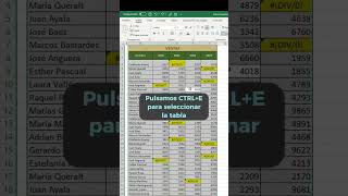 ⚠️Sustituir errores en Excel excel exceltips consejos exceltutorial tips trucos tutorial [upl. by Anyk]