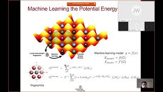 Machine Learning Interatomic Potential Development with MAML [upl. by Ahsirkal]