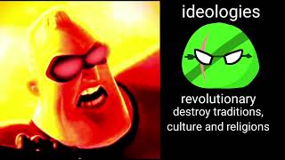 mr incredible becoming evil ideologies [upl. by Enuahs]