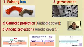 3rd Sec  Electrochemistry  part 3  Corrosion of metals  Revision [upl. by Conley]