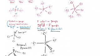 Determining electron groups hybridization and shape of species [upl. by Annehsat585]