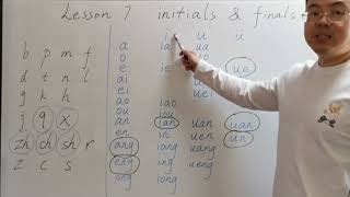 Initials and finals of Chinese syllablesbeginners levellesson 7pinyin mandarin [upl. by Sukramed]