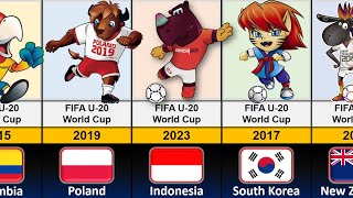 FIFA U20 World Cup Logo and Mascot 1977  2023 [upl. by Aihtenyc362]