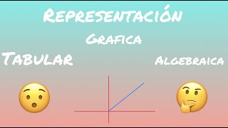 Representaciones gráficas tabulares y algebraica ejemplos [upl. by Assirt445]