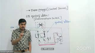 2024AL  ET SPEED REVISION  ELECTRICAL  ගෘහ විද්‍යුත් පරිපථ  DAY  02 [upl. by Adnola]