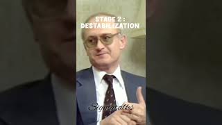 quot destabilization quot  intelligent man   Stage 2  Wisdom Interview [upl. by Ioved502]