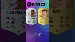 Nico Williams vs Gavi 🔥 FIFA Evolution FIFA 2225 EAFC 25 [upl. by Yanehs84]