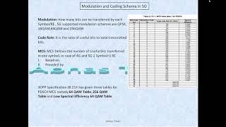 MCS and RB calculation in 5G [upl. by Yllitnahc]