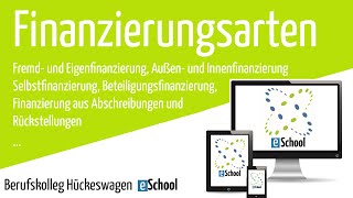 Finanzierungsarten Innen Außen Eigen Fremd aus Abschreibungen aus Rückstellungen Selbstfinanzierung [upl. by Sioled]