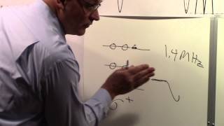 Part I Optically Pumped Magnetometer Sensitivity and Helium4 Energy Levels [upl. by Adnaval]