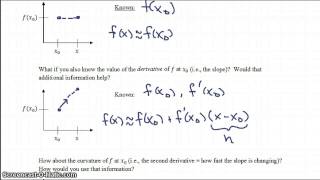 Taylor Series expansions [upl. by Adnohsor]