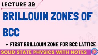 Brillouin Zone Of Bcc First Brillouin Zone For Bcc Structures [upl. by Arlen]