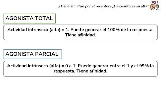 Farmacodinamia Parte 24  Docente Nicolás Loschiavo [upl. by Cyn]