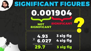 Measurement and Significant Figures [upl. by Midis]