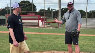 How to Throw a Sinker Slider and Forkball [upl. by Kletter]