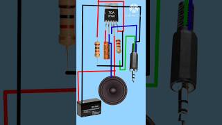 amplifier animation video youtubeshorts diy animation [upl. by Pebrook]