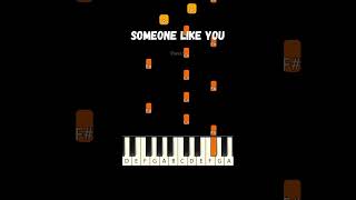 Someone Like You 💔 Adele 💔 EASY Beginner Piano Tutorial [upl. by Aidekal]