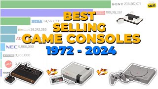 Best Selling Game Consoles 1972  2024 Real Photo [upl. by Ardekahs]