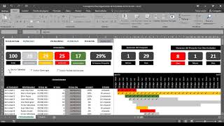 ✅ CRONOGRAMA PARA SEGUIMIENTO DE ACTIVIDADES [upl. by Kenney504]