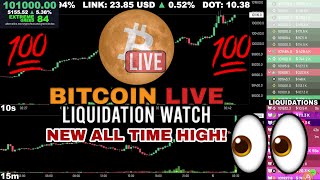 🔴 Bitcoin LIVE Chart amp Liquidation Watch [upl. by Htidra]