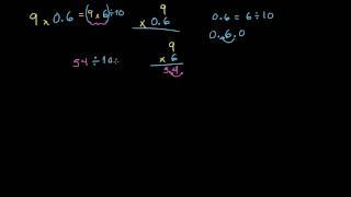 Introducción a la multiplicación de decimales [upl. by Tj]