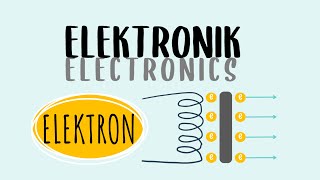 Pancaran termion dan sinar katod  51 Elektron  Elektronik Fizik KSSM Tingkatan 5 [upl. by Krein408]