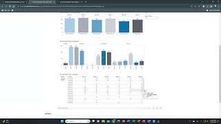 Coastline College Program Review Enrollment Management Data [upl. by Namrac116]