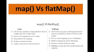 Difference between map and flatMap [upl. by Yemrots]