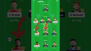 Dream11 winning team 1coror ।। winning Dream11 fast raink ।।dream cricket shorts youtubeshorts [upl. by Yates754]