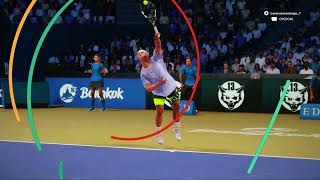 Il gioco sportivo online con meno skill della storia del gaming topspin2k25 nadal rafaelnadal [upl. by Harhay472]