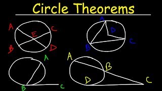 Circle Theorems [upl. by Ahsiam]