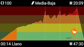 SESION BESTCYCLING 18 MUSICA DISCO AÑOS 70 y 80 [upl. by Singband]