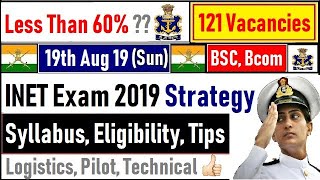 INET exam 2020 Strategy  Notification Eligibility Age limit [upl. by Holle]