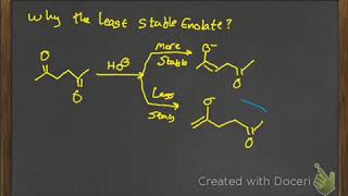 Acetoacetic acid synthesis [upl. by Sakiv]