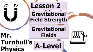 Gravitational Field Strength [upl. by Sullivan]